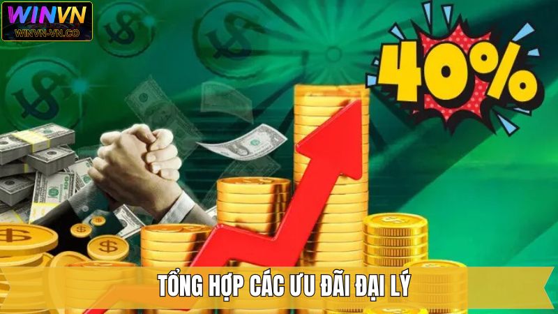 Ưu Đãi Cho Đại Lý - Khuyến Mãi Hấp Dẫn Chỉ Có Tại Winvn 3 Những lợi ích nhận được khi hợp tác cùng Winvn